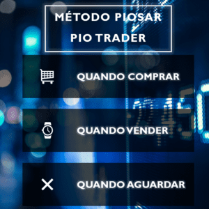 Método Piosar DayTrade Mini Indice - Pio Trader