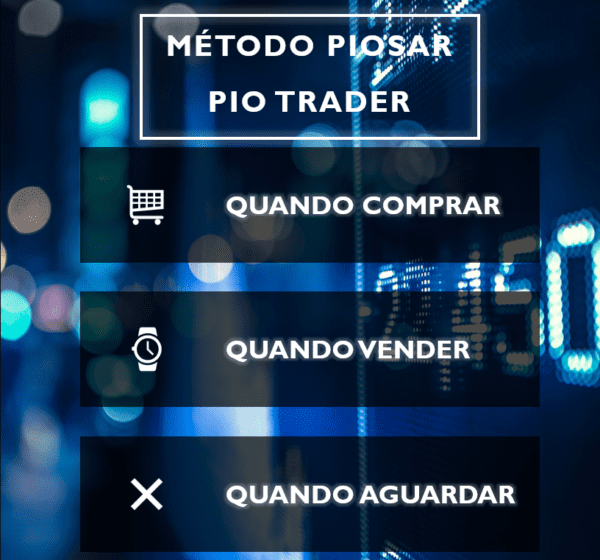 Método Piosar DayTrade Mini Indice - Pio Trader