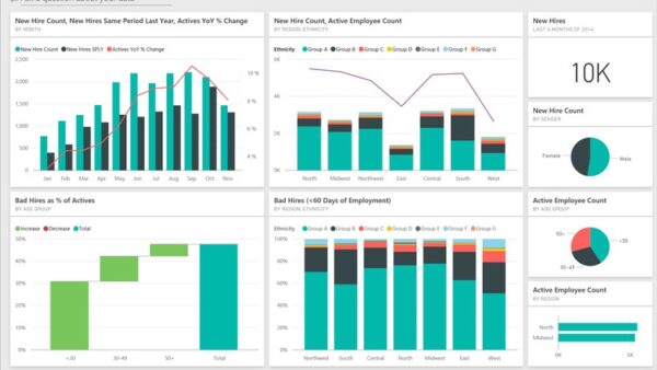 Power BI Completo - Para Estudantes e Profissionais